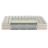 Matelas Haut de Gamme GRENADA - Hauteur 28cm